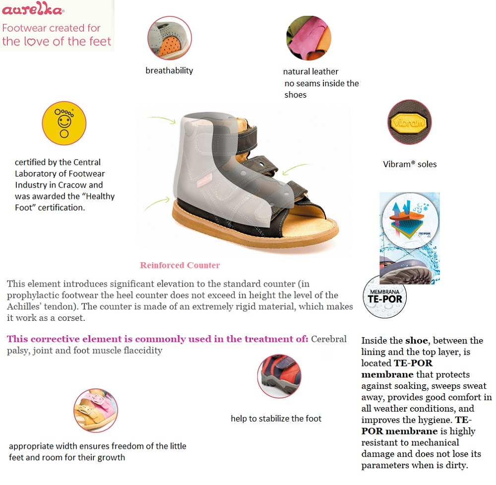 Ablegaitor orthopedic shoes and orthopedic footwear for children